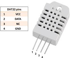 dht22 connections