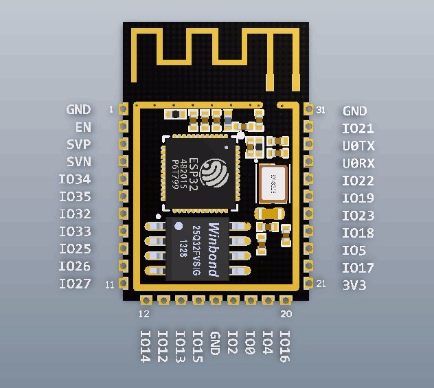 WiFi scanner with Wemos D1 mini - Rob's blog